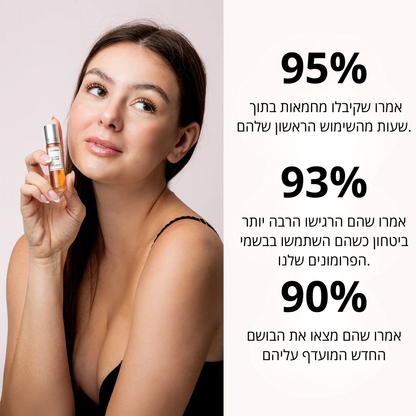 CIO PERFUME - בושם אוקסיטוצין